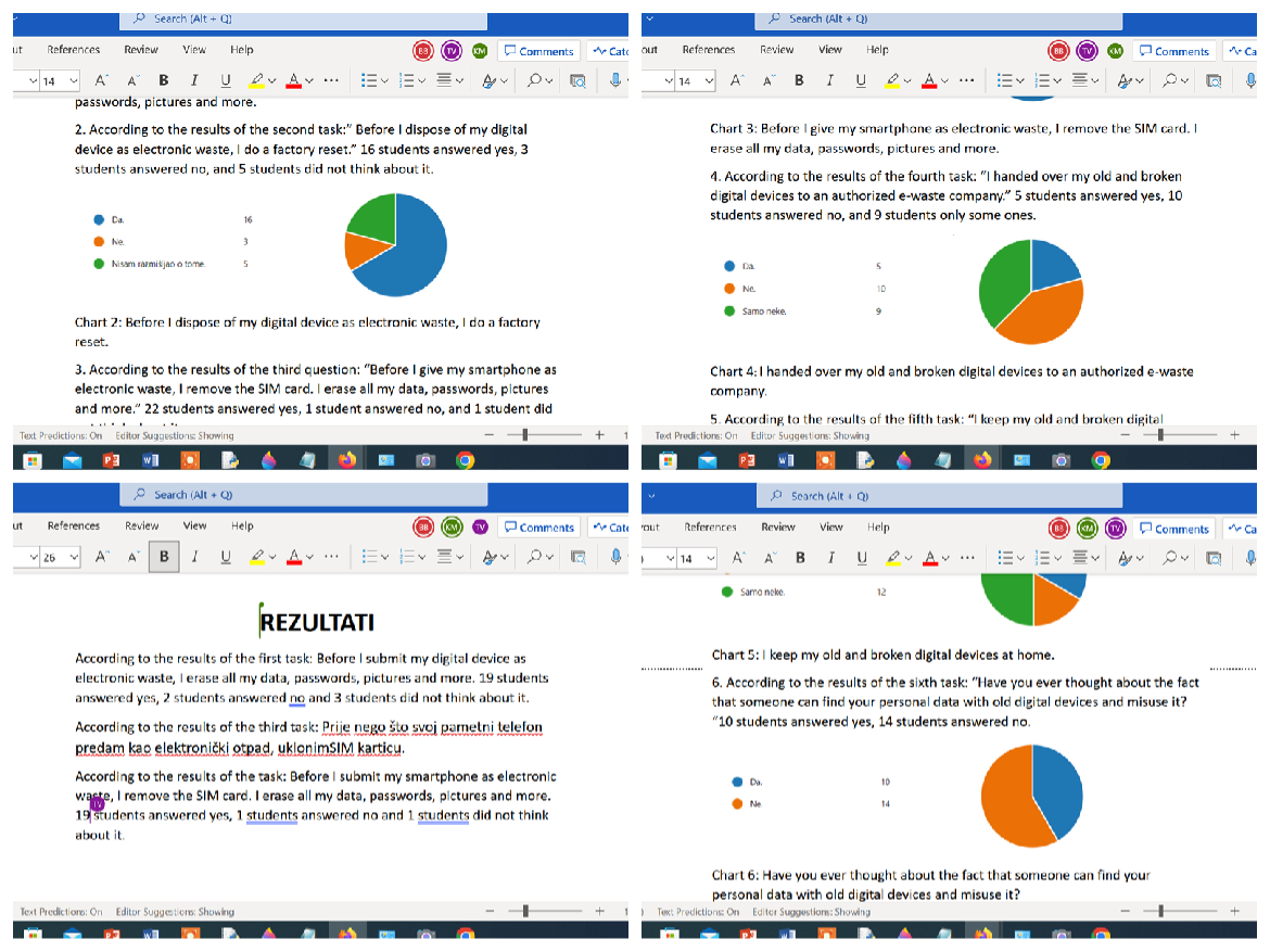 eTwinning project Green Computing for Greener Earth